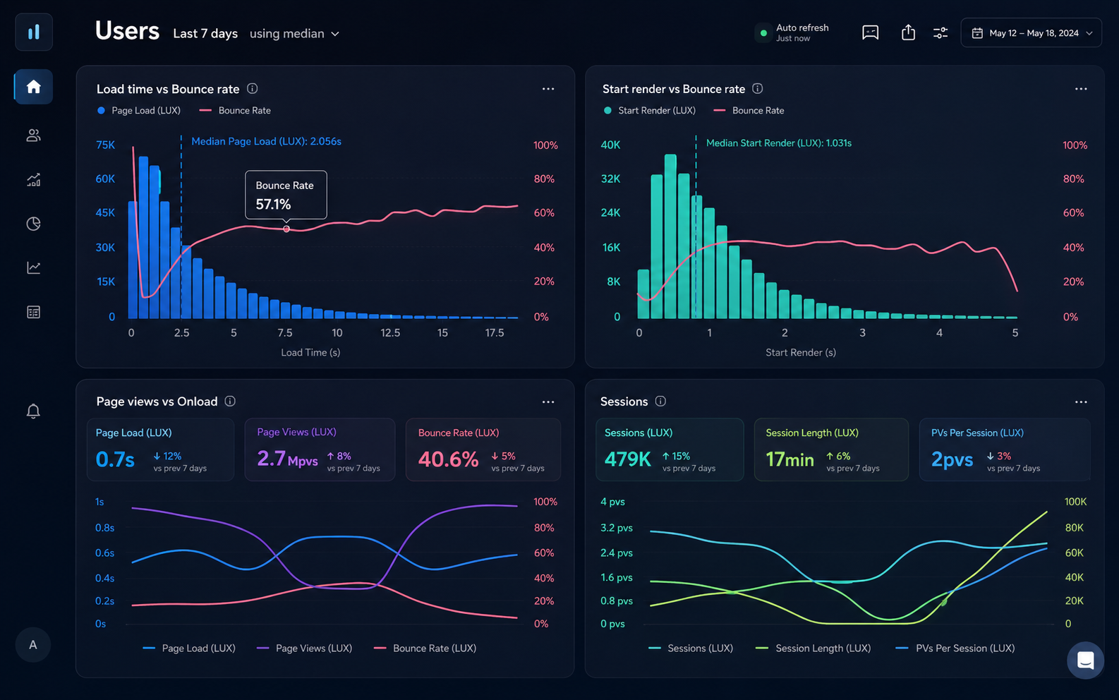 Microsoft's $37B AI Run Rate Is Real. So Why Did the Stock Fall?